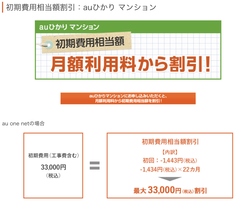 auひかり 工事費 実質無料イメージ