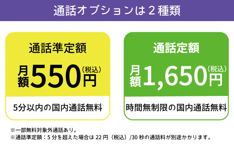 ラインモメリット　通話オプション